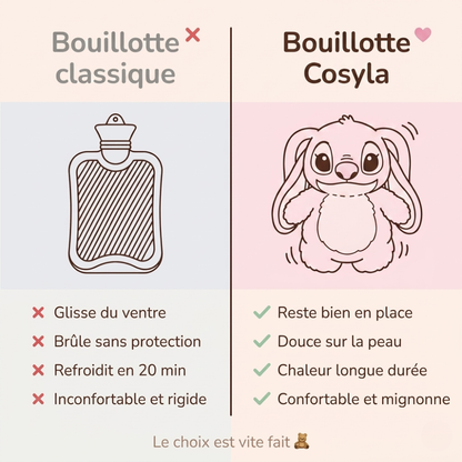 Bouillotte Peluche Cosyla 🧸